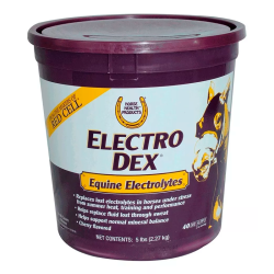 Electrodex electrolitos